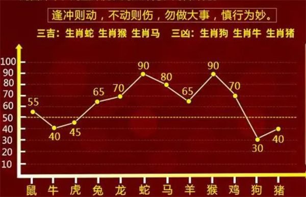 一肖一码精准一,动态词语解释落实_kit90.820