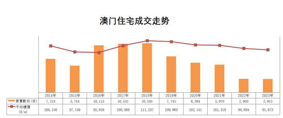 2004年新澳门精准资料,数据驱动计划设计_Galaxy42.398