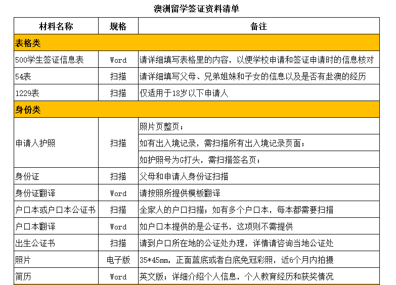 新澳资料免费最新,专业解析评估_标配版65.300