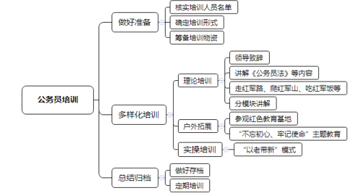 新澳天天开奖资料大全最新54期,实践解答解释定义_Ultra36.510