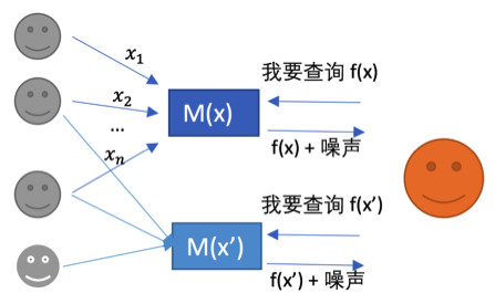 澳门今晚上开的什么特马,安全解析方案_开发版12.791