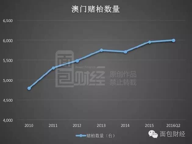 澳门一码一码100准确AO7版,市场趋势方案实施_标准版99.558