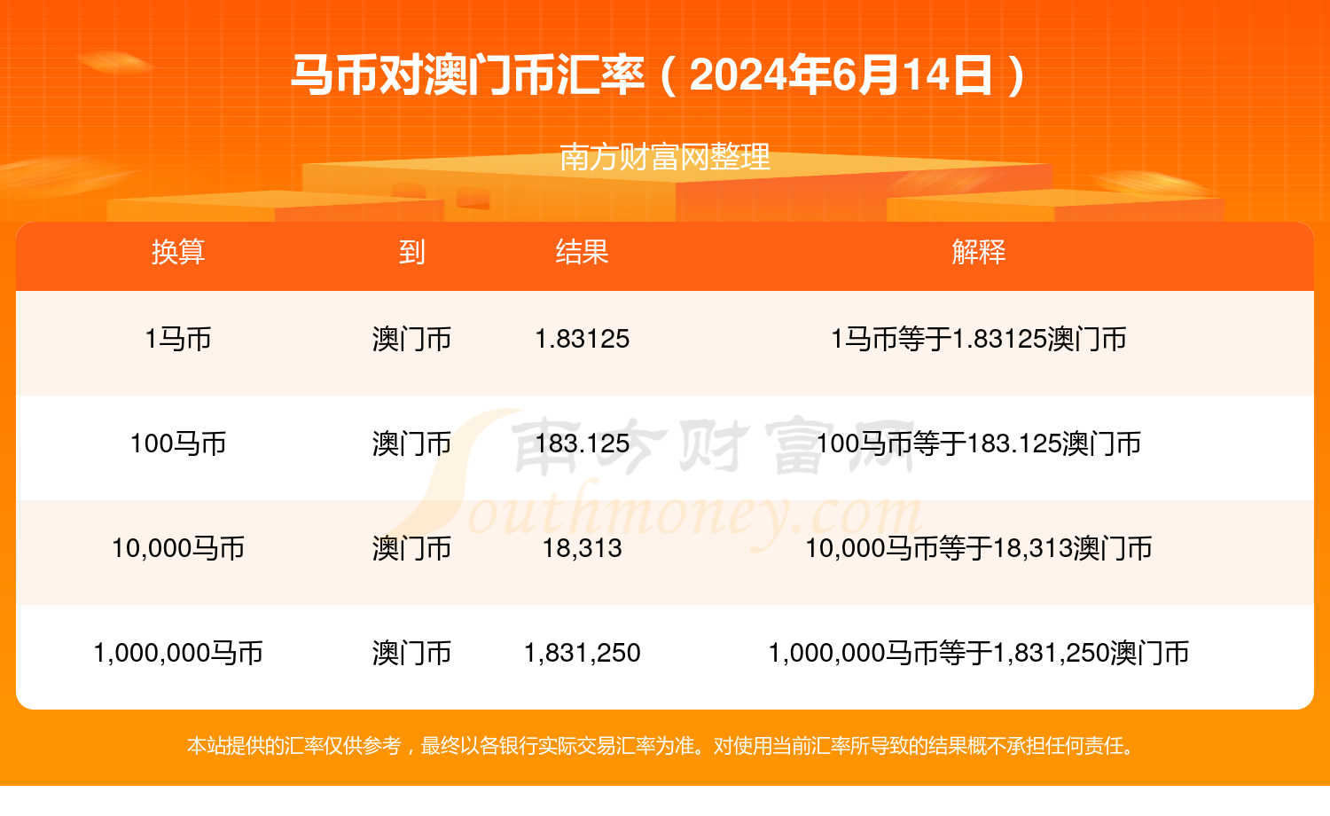 2024年澳门特马今晚开奖号码,系统解答解释落实_至尊版65.469