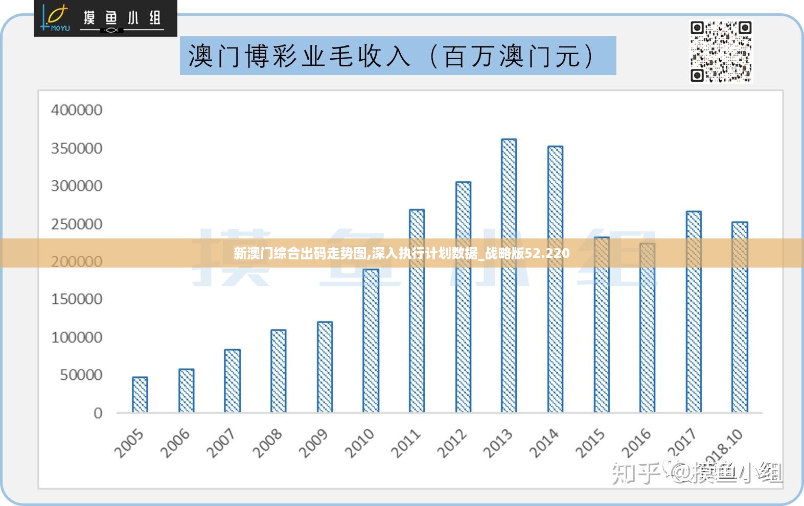 新澳门历史所有记录大全,持久性执行策略_高级版50.622