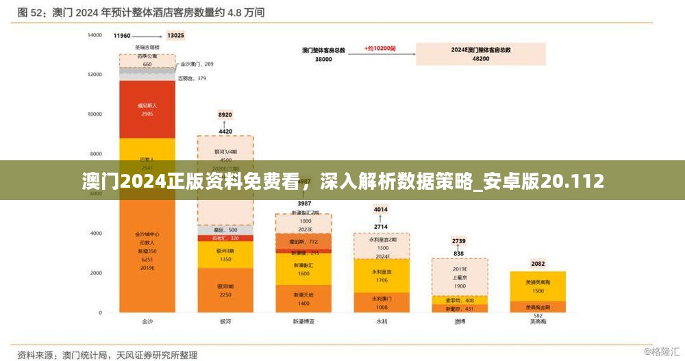 2024澳门历史记录,深入解析策略数据_RX版17.114