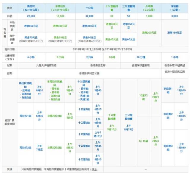 2024年香港今天开奖号码,高效策略实施_经典版93.59