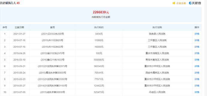 独代双 第3页