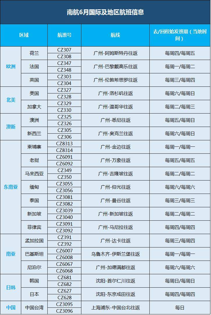 广东八二站免费提供资料,动态解释词汇_限定版35.945