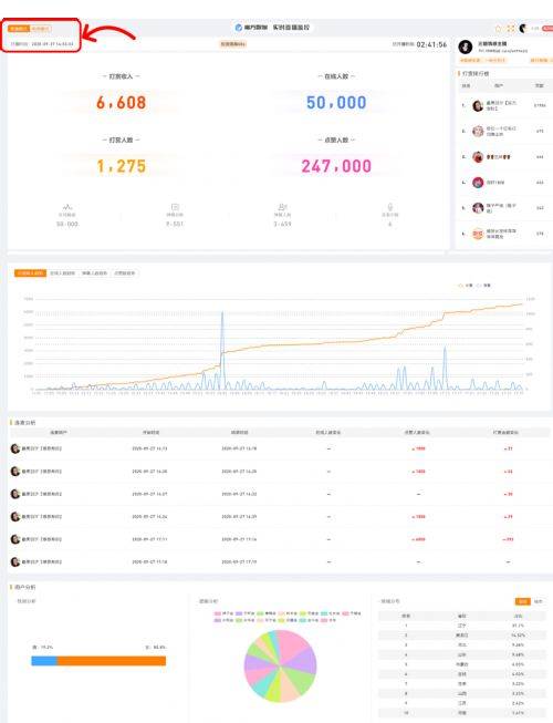 2024澳门特马今晚开奖号码图,数据支持设计_PT78.848