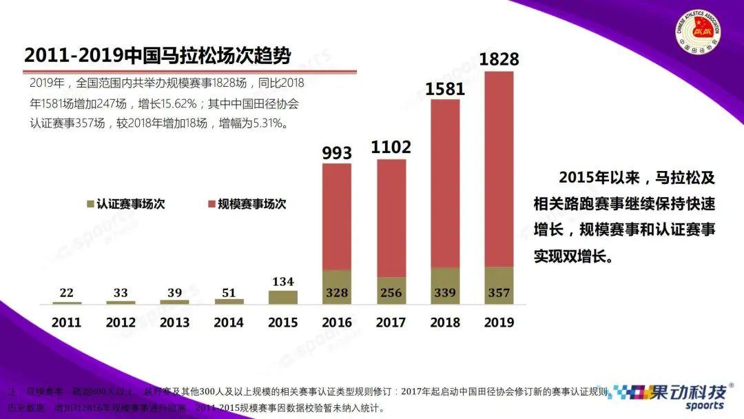 香港4777777开奖结果+开奖结果一,数据支持设计计划_移动版29.48