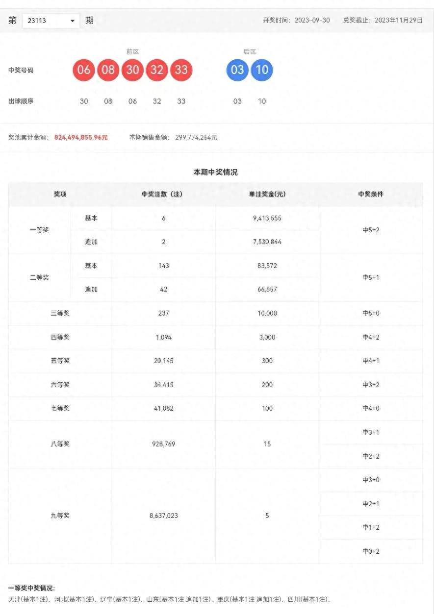 新澳历史开奖最新结果走势图,实地验证执行数据_经典款39.475