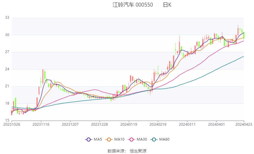 2024新澳门六今晚开奖直播,数据支持设计计划_HarmonyOS80.163