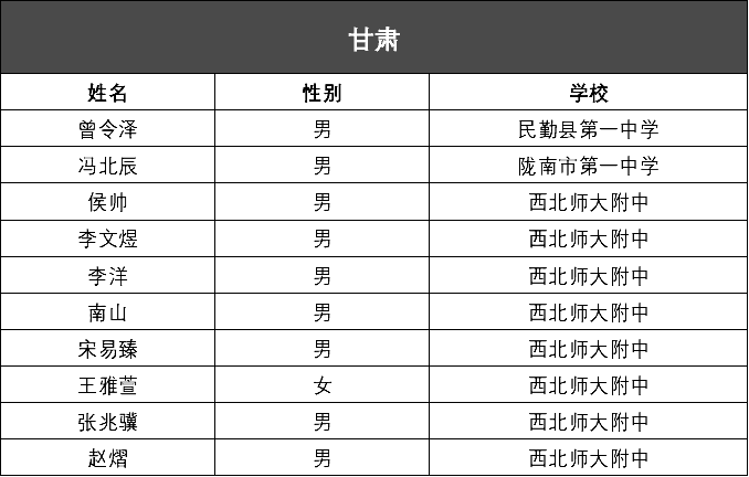 2024澳门六开奖结果出来,权威推进方法_高级款13.516