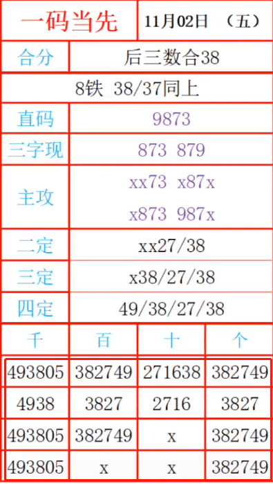 7777788888一肖一码,适用性计划解读_Mixed35.723