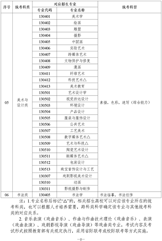 626969澳彩资料2024年,实践性执行计划_LE版66.268