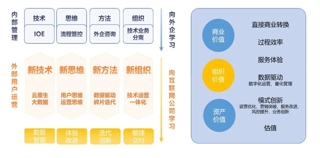 金多宝论坛资料精准24码,深入数据执行方案_XR42.282