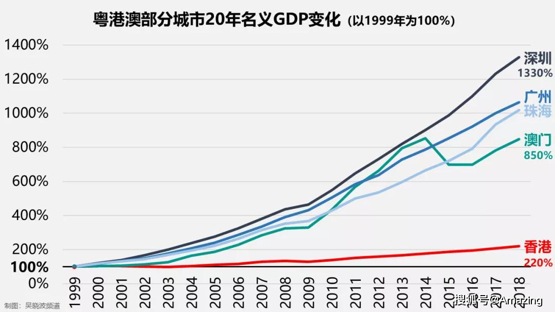 狄升 第3页