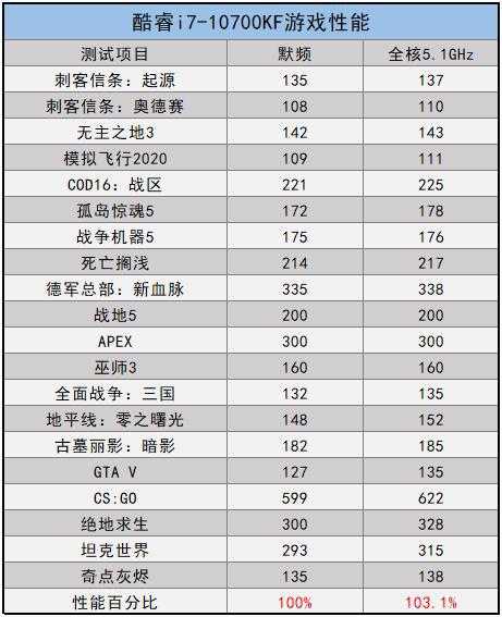 7777788888奥门,全面执行计划数据_限量版63.641