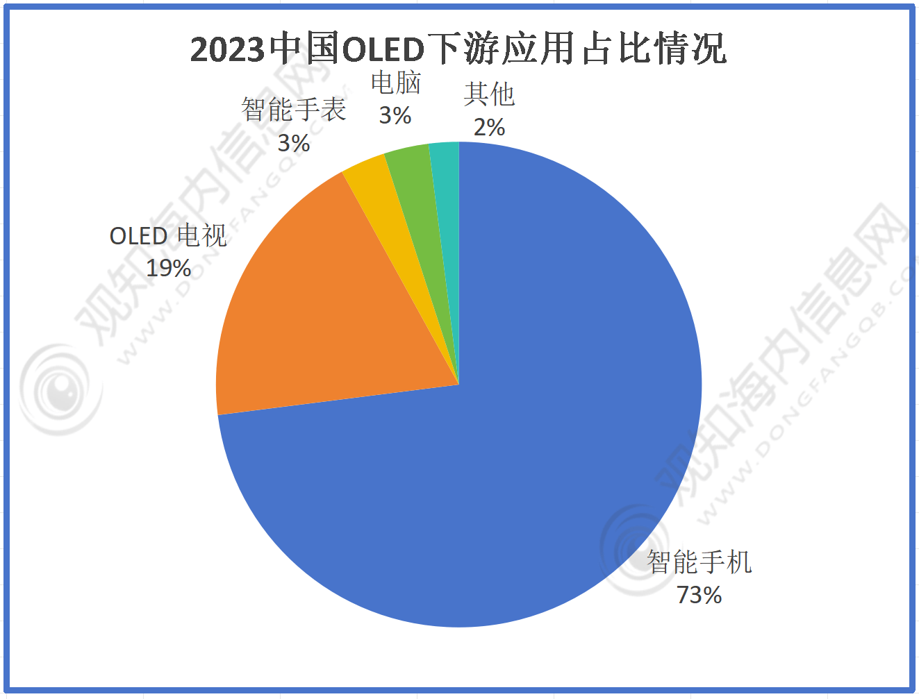 2024年新澳资料大全免费查询,深入数据执行解析_Advanced78.440