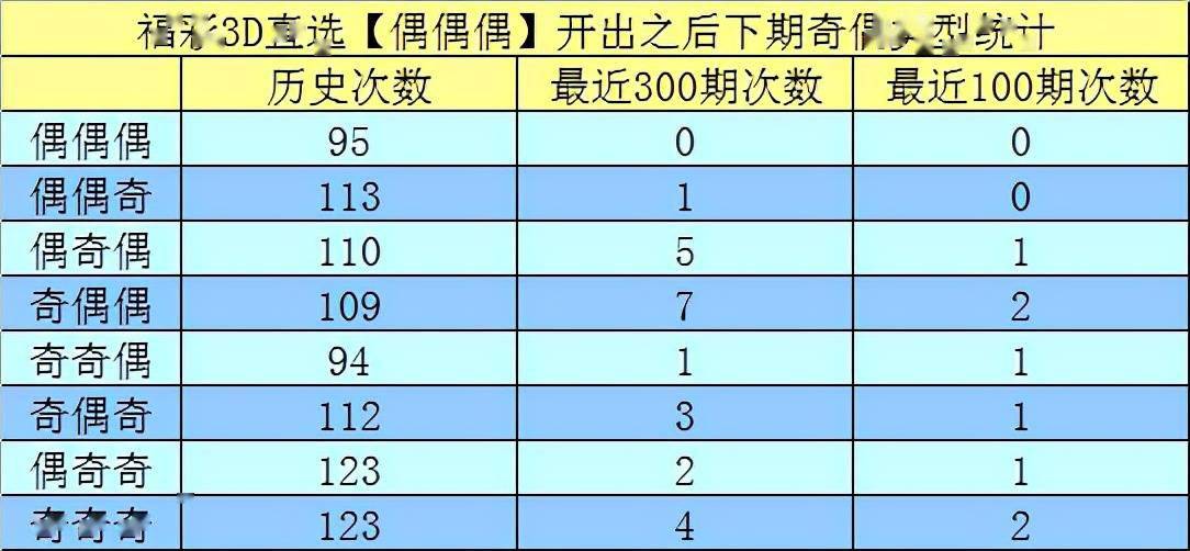 澳门一码一肖一待一中今晚,适用性执行方案_3D93.775