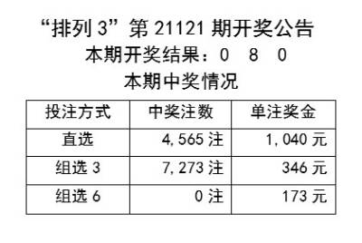 新奥全部开奖记录查询,数据支持计划解析_精英版25.993