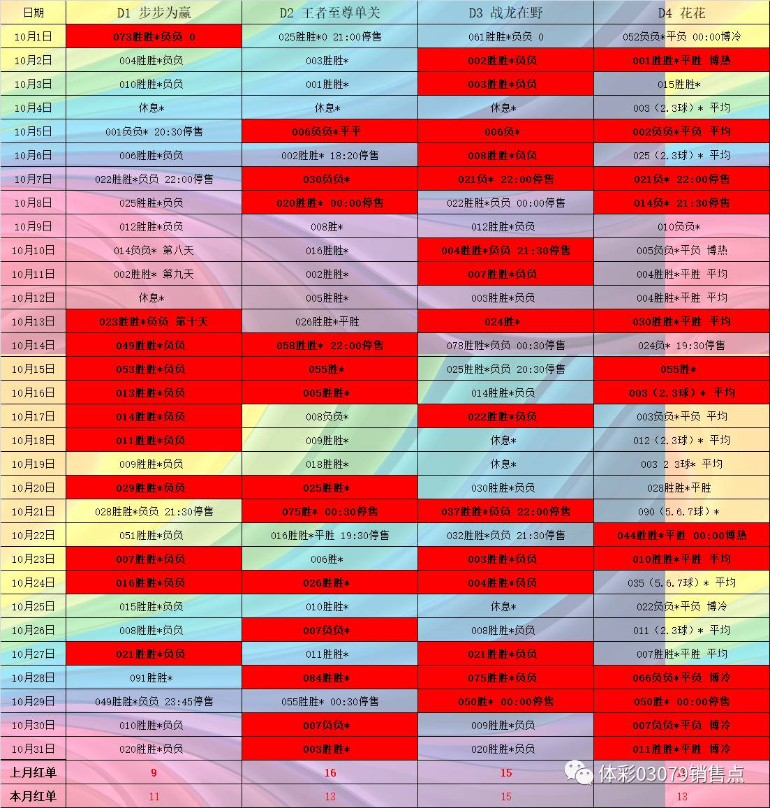 黄大仙三肖三码必中三,快速计划设计解析_FHD版12.433