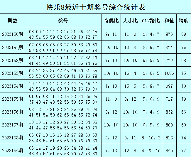 澳门一肖一码一必中一肖同舟前进,精准实施解析_Pixel49.916