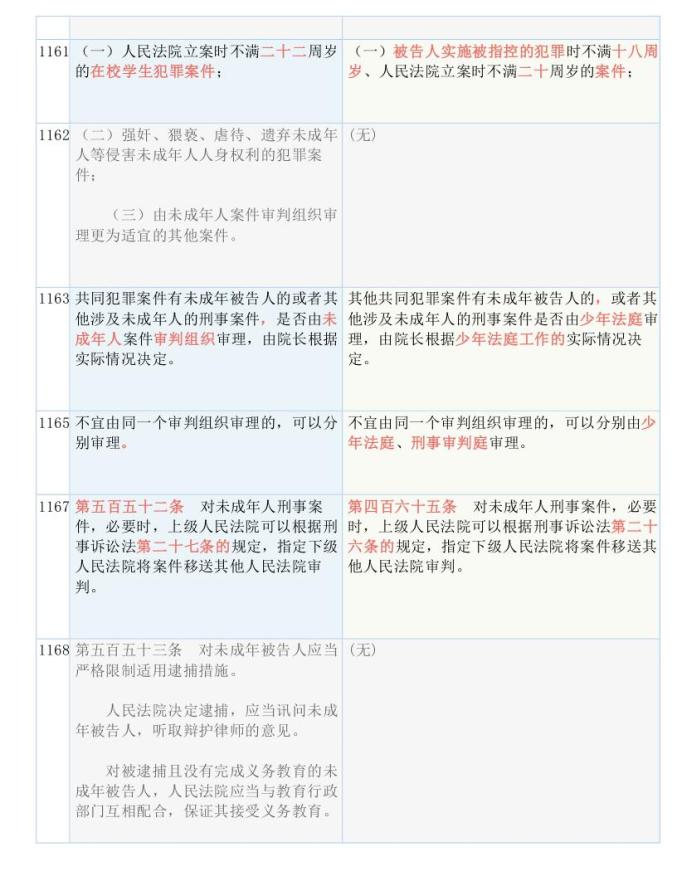 新澳天天开奖资料大全三中三,涵盖了广泛的解释落实方法_U34.29