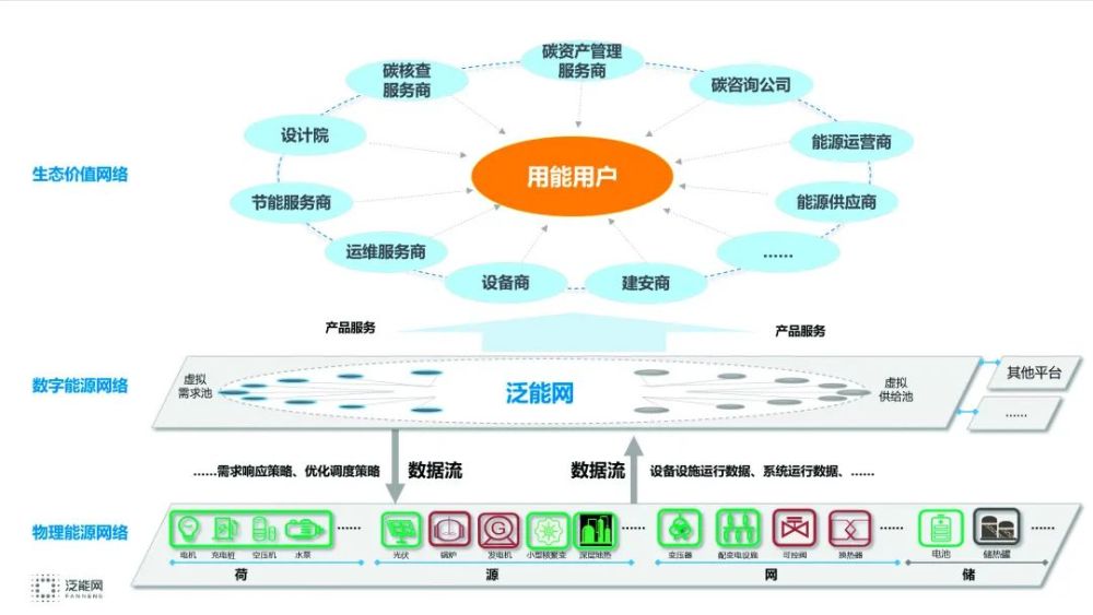 新奥正版全年免费资料,精细化定义探讨_Q78.371