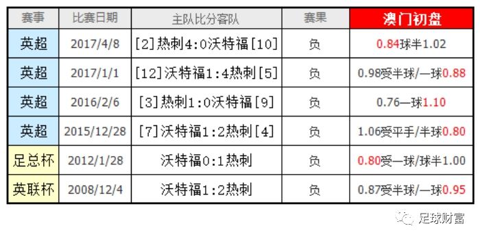 新澳门精准四肖期期中特公开,广泛的解释落实方法分析_9DM51.610