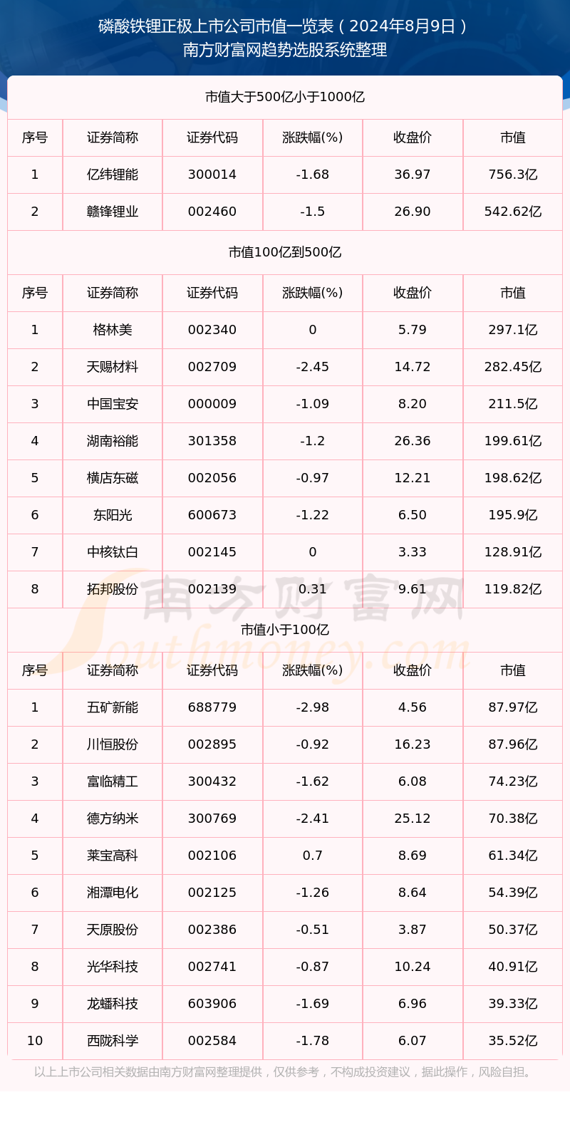 新澳今晚上9点30开奖结果,专家评估说明_X49.215