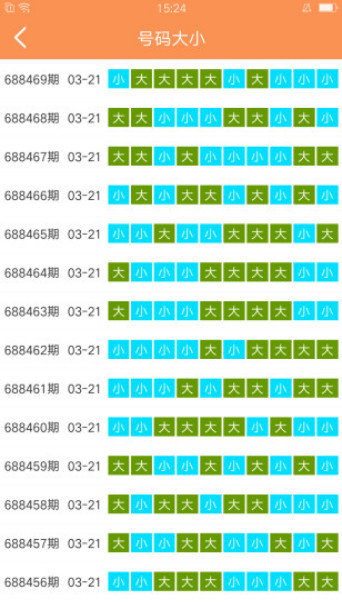 天天彩澳门天天彩,实地分析验证数据_户外版25.438