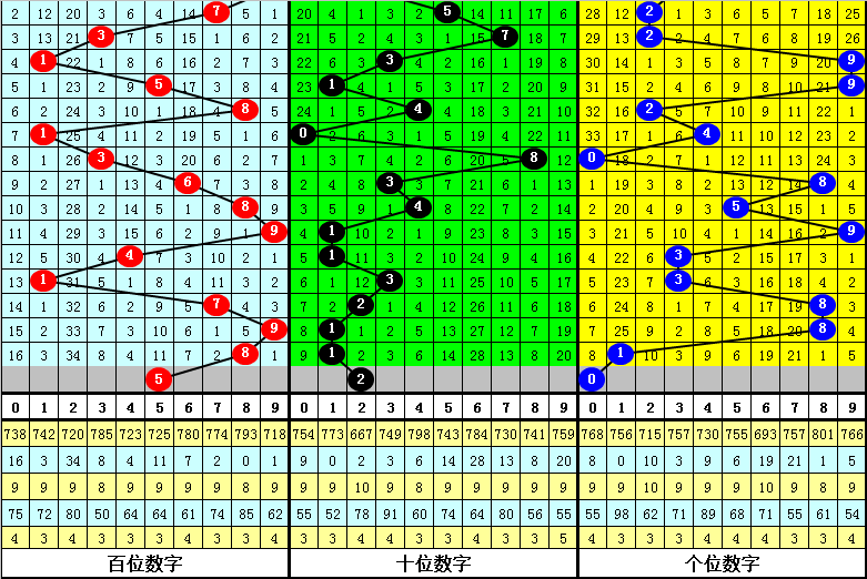 2004年一肖一码一中,数据引导策略解析_vShop66.989