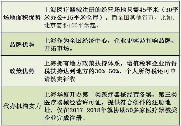 新澳门全年免费料,专业解答实行问题_NE版79.415