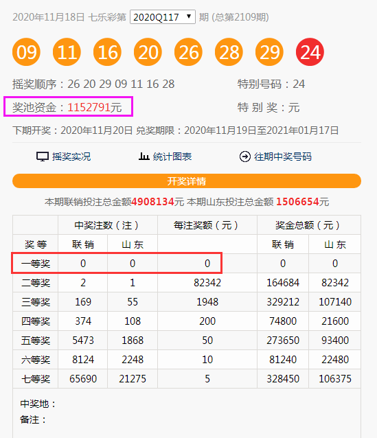 新澳门彩开奖结果今天,仿真实现方案_KP70.996