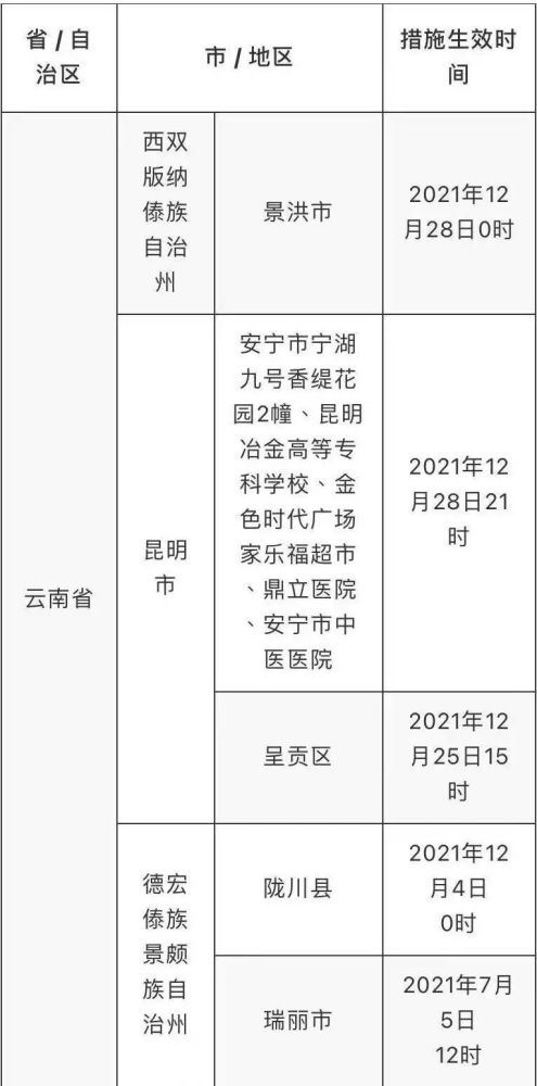 特准码资料大全澳门,高效性策略设计_P版89.300