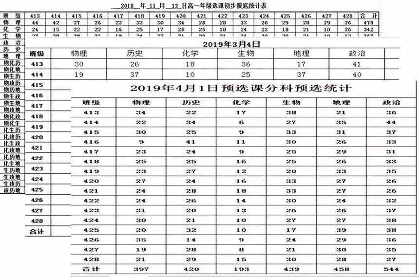 新澳门期期准,决策资料解释落实_优选版2.442