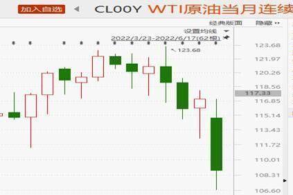 股市行情最新消息今天大跌原因,创新落实方案剖析_试用版51.122