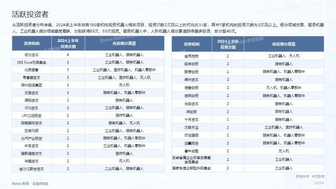 新澳2024正版资料免费公开,可靠性方案操作_SHD15.162