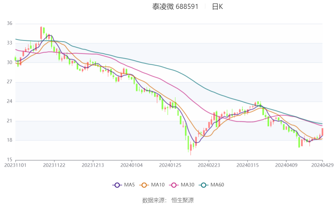 2024年香港澳门开奖结果,重要性方法解析_安卓版45.440