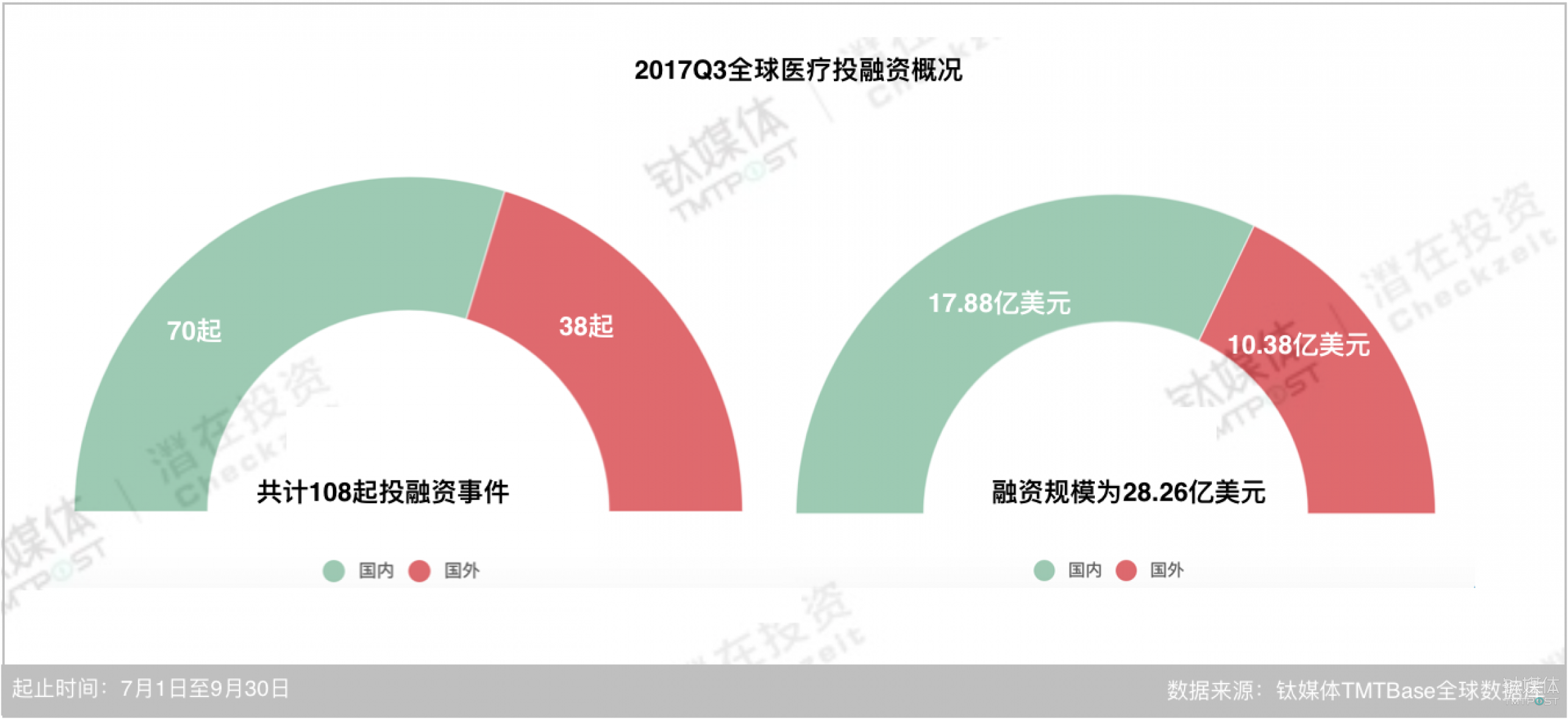 澳门精准一笑一码100%,深入解析数据策略_Holo30.539