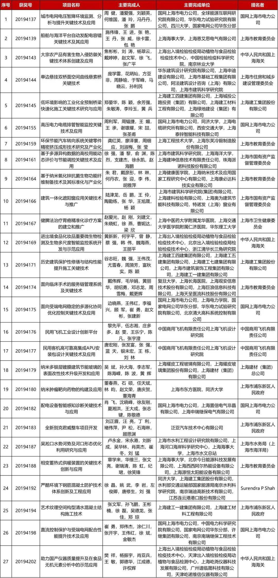 新澳门最新开奖结果记录历史查询,科学研究解析说明_6DM28.859