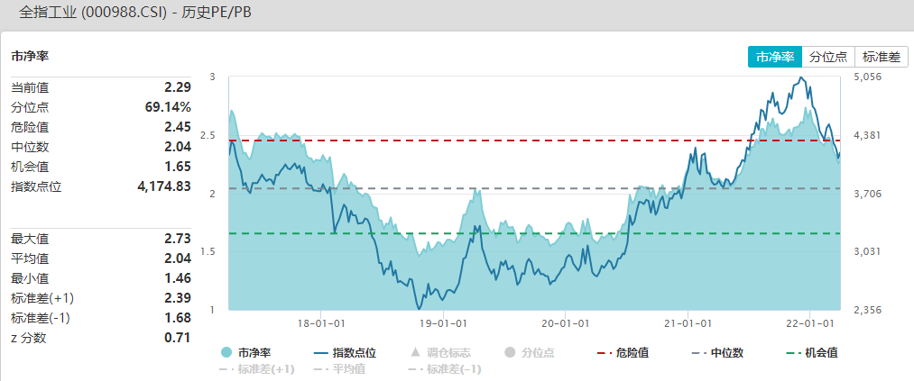 新奥门特免费资料大全火凤凰,现象分析解释定义_OP11.731