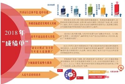 2024澳门天天彩期期精准,稳妥解答解释落实_体育版6.939