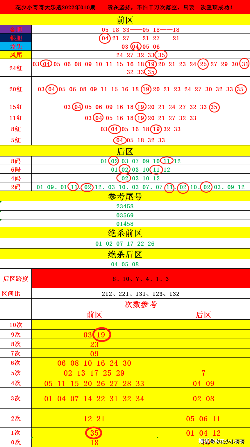 2024澳门天天六开好彩开奖,舒适解答解释落实_编码版23.3