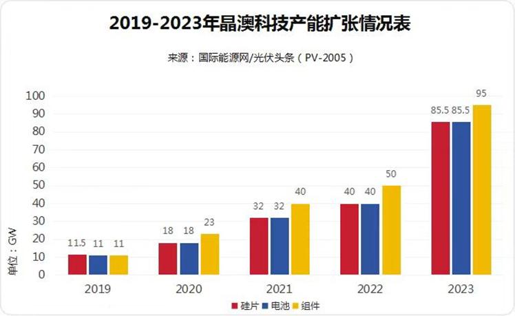 新澳精准资料免费提供网,创新解析执行_简易制67.827