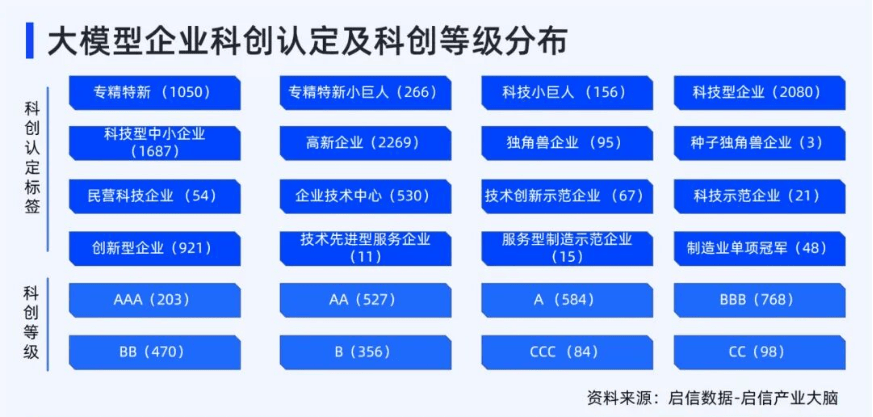 管家婆2024资料精准大全,全面评估分析_维护集81.828