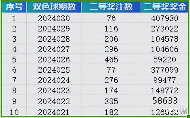 2024新奥历史开奖记录表一,过程评估解答解释方法_学生款90.97