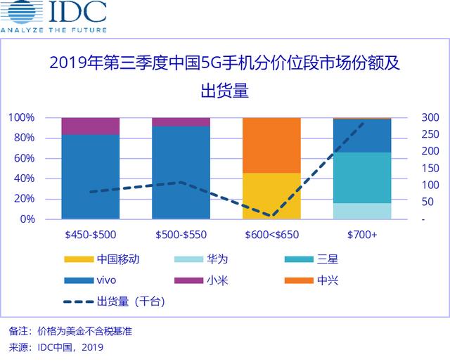 澳门今晚开特马+开奖结果课优势,实地数据验证分析_罕见款76.819