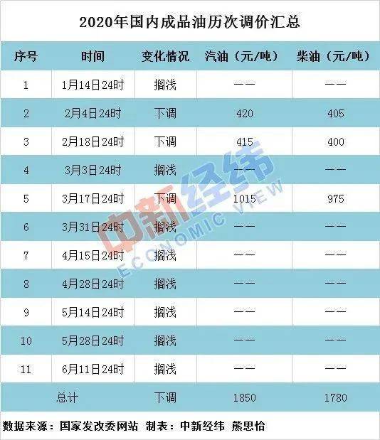 2024年澳门今晚开什么码,精炼解答解释落实_学院版34.423